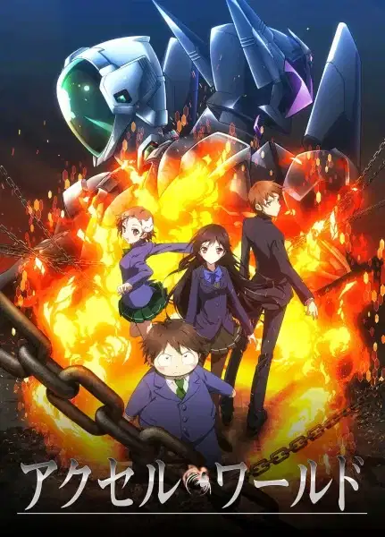 Accel World poster