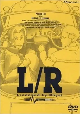 Licensed by Royalty poster